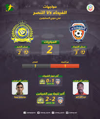 مسلسل الحفرة 4 الموسم الرابع الحلقة 18 الثامنة عشر مترجمة. Ø¯ÙˆØ±ÙŠ Ø§Ù„Ù…Ø­ØªØ±ÙÙŠÙ† Ø§Ù„Ù†ØµØ± ÙŠØ¨Ø­Ø« Ø¹Ù† Ø§Ù„ØµØ¯Ø§Ø±Ø© ÙˆØ§Ù„Ø«Ø£Ø± Ø£Ù…Ø§Ù… Ø§Ù„ÙÙŠØ­Ø§Ø¡ Ø³Ø¹ÙˆØ¯Ù‰ Ø³Ø¨ÙˆØ±Øª