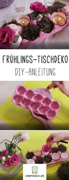 Selbstgemachte Tischdekoration Zu Ostern Chefkoch De Video Selbstgemachte Tische Deko Selber Machen Fruhlingsdekoration