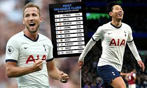 For the latest soccer news and football results visit daily telegraph Tottenham Named Premier Leagues Most Valuable Football Club Ahead Of Man City And Liverpool Daily Mail News News News