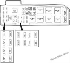 Hood Fuse Box 2002 Ford F450 Fuse Box Diagram For Wiring Diagram Schematics