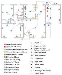 How To Map House Electrical Circuits Electrical Layout Home Electrical Wiring Residential Electrical