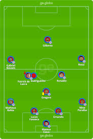 Cruzeiro na, o talentoso meia marcou 2 gols nesse campeonato brasileiro 2020 até hoje em um total de 15 jogos. Atletico Mg X Bahia Veja Onde Assistir Escalacoes Desfalques E Arbitragem Brasileirao Serie A Ge