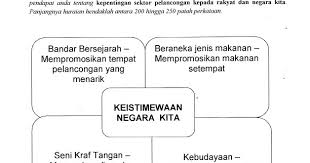 Sektor pelancongan bukan sahaja muncul sebagai penyumbang besar pendapatan negara, bahkan menjana kesan pengganda yang besar dalam kegiatan ekonomi. Kepentingan Sektor Pelancongan Kepada Rakyat Dan Negara