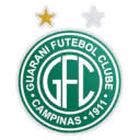 Rafinha (csa) left footed shot from outside the box is close, but misses to the right. Csa Al Vs Guarani Sp Live Stream Prediction