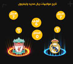 مباراة ريال مدريد وليفربول اليوم في دوري ابطال اوروبا والقنوات المفتوحة الناقلة للمباراة. Gu3dpynkeldkum