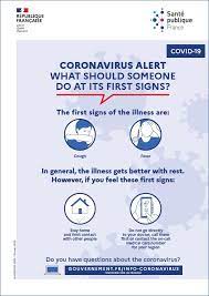 Face à face facing each other. Alerte Coronavirus Que Faire Face Aux Premiers Signes Anglais