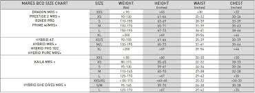 Sherwood Bcd Size Chart Www Bedowntowndaytona Com