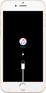 Dosto aapko bta de ki apple account ka password reset karne ke liye bahut se tarike hai. How To Unlock Iphone Passcode How To Unlock Iphone