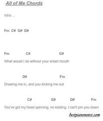 Includes transpose, capo hints, changing speed and much more. Chand Ne Kaho Google Search