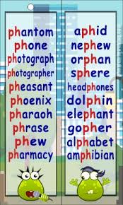 Get ahead and take a look at these useful lists too: Ph Word List Free Printable Ph Sound Words For Phonics Lessons