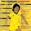 The truth is 70's national team consisted multiracial and competent players. 1