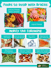 398de88ae42dae9878fd8a84660ff31e Braces Food Braces Tips Jpg 736 974 Braces Food Foods To Avoid Braces Food To Avoid
