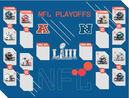 Sixteen games, 12 playoff spots, one sunday. Quedan Definidos Los Duelos De Comodin De La Nfl