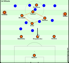 Paulo fonseca grabbed international headlines when he showed up for a press conference wearing a zorro mask credit: Shakhtar Donetsk And Europe S Coolest 4 2 3 1