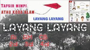 Seperti yang tertulis dalam buku erek erek mimpi, disitu dapat kita lihat secara jelas mengenai arti dari mimpi main layangan yang artinya bahwa akan ada sosok terdekat dalam hidup anda yang akan mengalami kesuksesan. Tafsir Mimpi Atau Kode Alam Layang Layang Misteri Angka Youtube