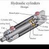 A couple decades ago, there were any number of places when this occurs, you will need to carry out repairs for your hydraulic cylinder, contact a professional if you don't feel comfortable with the task yourself. 1