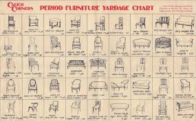 Vintage Kitsch Couture Period Furniture Yardage Chart