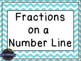 Relate number lines to fraction bars. Fractions On A Number Line Mr Pearson Teaches 3rd Grade Youtube