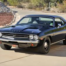 Image result for Medium Dark Blue 1971 Dodge