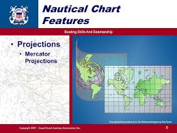 Introduction To Navigation Ppt Video Online Download