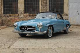 We did not find results for: 1960 Mercedes 190 Sl For Sale By Petrolhead Classics