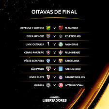 Maybe you would like to learn more about one of these? Conmebol Libertadores Os 8 Jogos Das Oitavas De Final Da Conmebol Libertadores O Que Voce Achou Do Sorteio Facebook