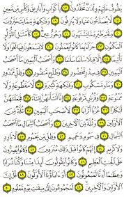Dalam peristiwa tersebut, keluarganya tidak dapat menyaksikan malaikat yang mencabut nyawa saudaranya, padahal ia berada di sebelahnya. Surah Al Waqiah Aku Budak Trolak