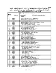 4943332, j40/26080/1993, din sector 6, bucuresti. Lista Contribuabililor Mijlocii Care Sunt Administraa I De CaÆ'tre Anaf
