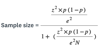 Sample Size Calculator Understanding Sample Sizes