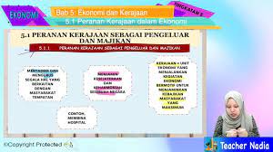 Dalam zaman yang segalanya serba global,peranan pemerintah untuk melakukan pembangunan ekonomi khususnya merupakan kunci menuju masyarakat yang lebih. Topik 5 1 Ekonomi Dan Kerajaan Peranan Kerajaan Dalam Ekonomi Jom Tuisyen