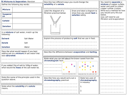 exploring science 7e revision worksheet mixtures and separation teaching resources