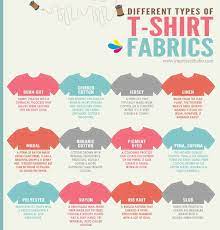 17 Knitting Infographics All Knitting Girls Will Love Types Of T Shirts Knitting Girls Sewing Fabric