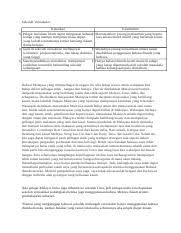 Ini antara punca bangsa malaysia masih tidak fasih atau tidak. Sekolah Vernakular Docx Sekolah Vernakular Kebaikan Pelajar Berlainan Kaum Dapat Menguasai Bahasa Ketiga Yang Mampu Menjamin Masa Depan Yang Kukuh Course Hero