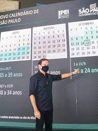Os dados pessoais dos vacinados são sigilosos e utilizados somente para cadastro nos sistemas oficiais utilizados na campanha de vacinação, para que as equipes técnicas de saúde monitorem a sua imunização e o andamento da campanha em geral. Vacina Sp Promete Vacinar Todos Os Adultos Ate 15 De Setembro