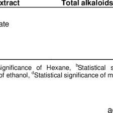 Image result for Pechuel-Loeschea leubnitziae