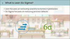 Lean Six Sigma Process Improvement - GoLeanSixSigma.com (GLSS)