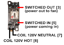 The structured cabling industry also. Hvacquick How To S Wiring Generic 120v Coil Relay From Hvacquick Com