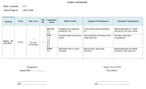 Nah, bagi bapak dan ibu guru yang ingin mendapatkan jurnal harian pembelajaran tematik terpadu kelas 4 sd/mi semester 2 (genap). Jurnal Harian Kelas 4 Kurikulum 2013 Semester 2 Belajar