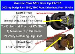 Ram 2003 2009 Front Cv Driveshaft Front Joint Id Idn 115