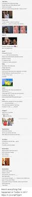 See actions taken by the people who manage and post content. 25 Best Memes About Kak Kak Memes