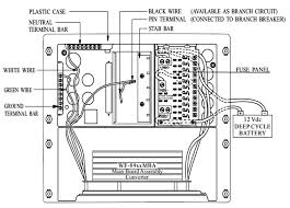 This is the rv converter wiring diagram | floralfrocks of a photo i get from the motorhome inverter wiring diagram package. Https Wfcoelectronics Com Wp Content Uploads 2019 06 8900 Series Manual Web Pdf