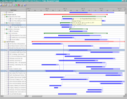 It involves apps like word, excel, outlook, powerpoint, onenote, and onedrive. Download Electronic Gantt Chart Software Anychart Flash Gantt Component Activeganttvbw Scheduler Component Jcvgantt Pro