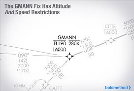 How To Fly An Instrument Arrival Procedure Star Boldmethod