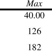 Parents nationwide trust ixl to help their kids reach their academic potential. Pdf Engineering Students Academic Reading Comprehension The Contribution Of Attitude Breadth And Depth Of Vocabulary Knowledge