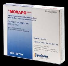 Image result for Apomorphine