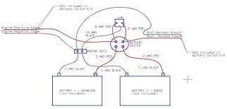 I understand how to wire this dpdt switch to my lights (see diagram below). Marine Navigation Lights Wiring Diagram Wiringdiagram Org Boat Wiring Boat Trailer Lights Navigation Lights