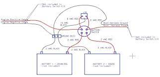 Mercury cougar ignition switch wiring reading industrial. Marine Navigation Lights Wiring Diagram Wiringdiagram Org Boat Wiring Boat Trailer Lights Navigation Lights