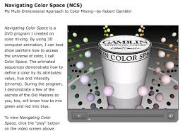 Image result for Munsell Yellow 1956 Wayne Works