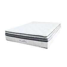 Daftar harga spring bed, harga musterring spring bed, latex spring bed, special category, spring bed by firmness, spring bed by price, spring bed empuk, spring bed regular. Daftar Harga Matras Spring Bed 100cm Airland Terbaru Juli 2020 Terupdate Blibli Com