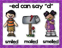 The 3 Sounds Of Ed Free Posters Phonics Words English Phonics First Grade Reading